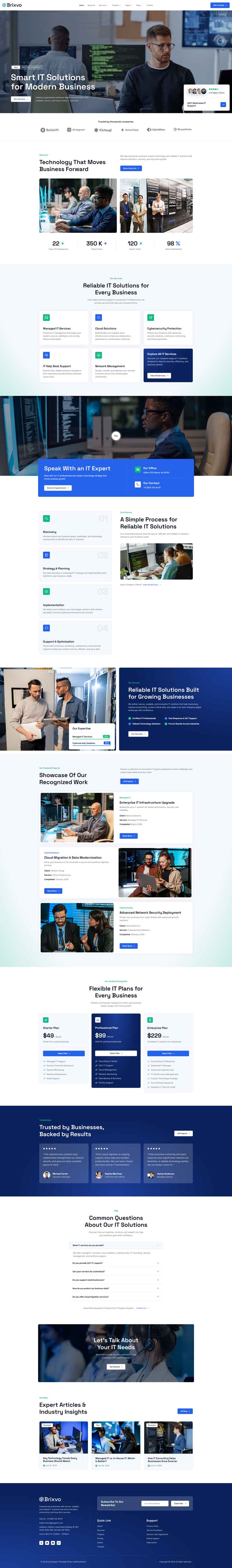 Home — Brixvo - IT Service & Support Elementor Template