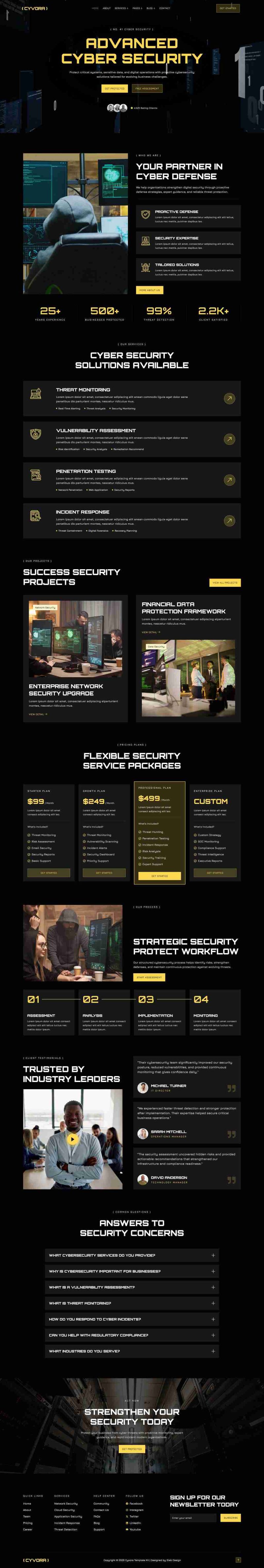 Home — Cyvora - Cyber Security Services Elementor Template