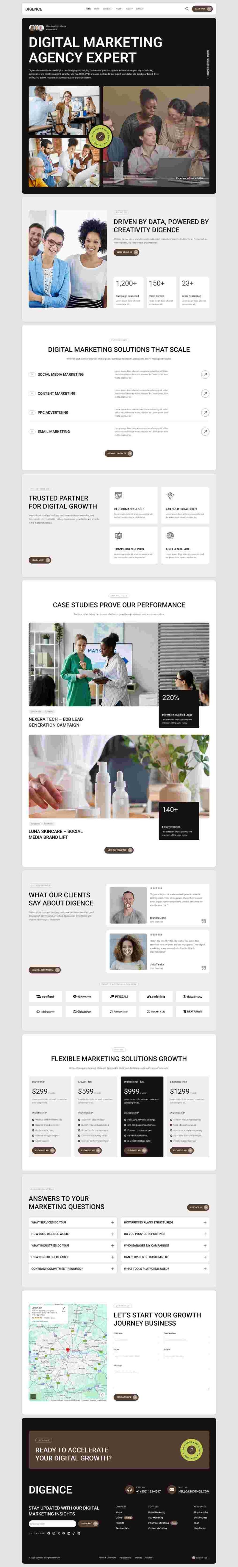 Home — Digence - Digital Marketing Agency Elementor Template