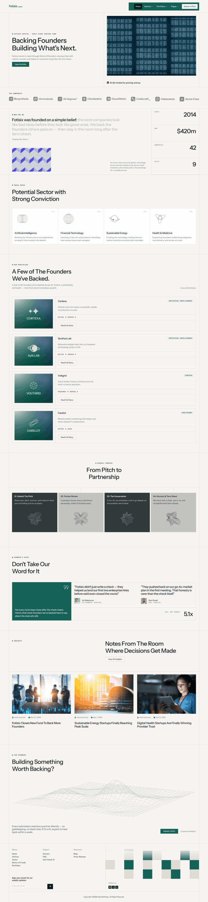 Home — Fotisix - Venture Capital & Investment Elementor Template