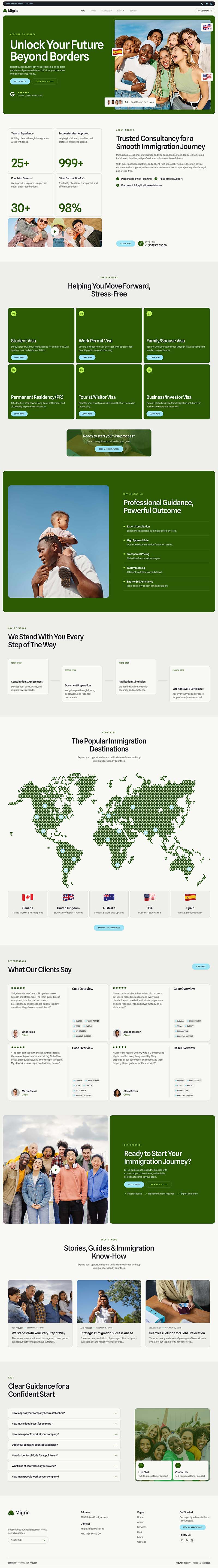Home — Migria - Immigration & Visa Consultant Elementor Template