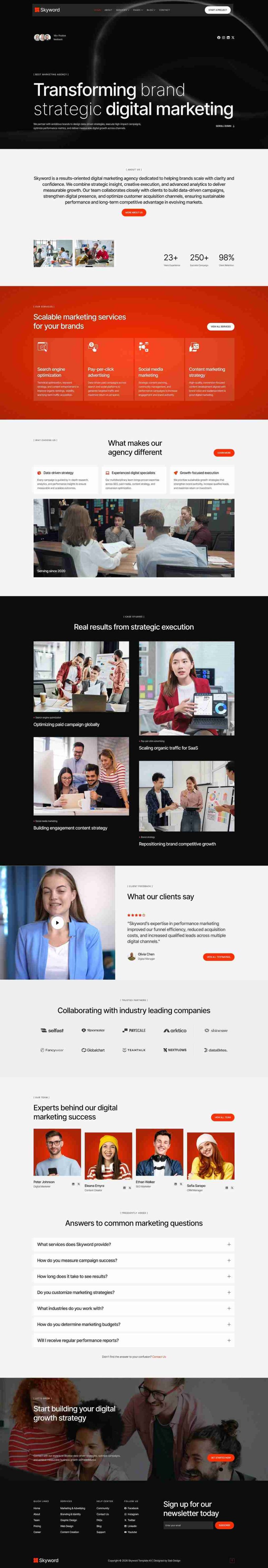 Home — Skyword - Digital Marketing Agency Elementor Template
