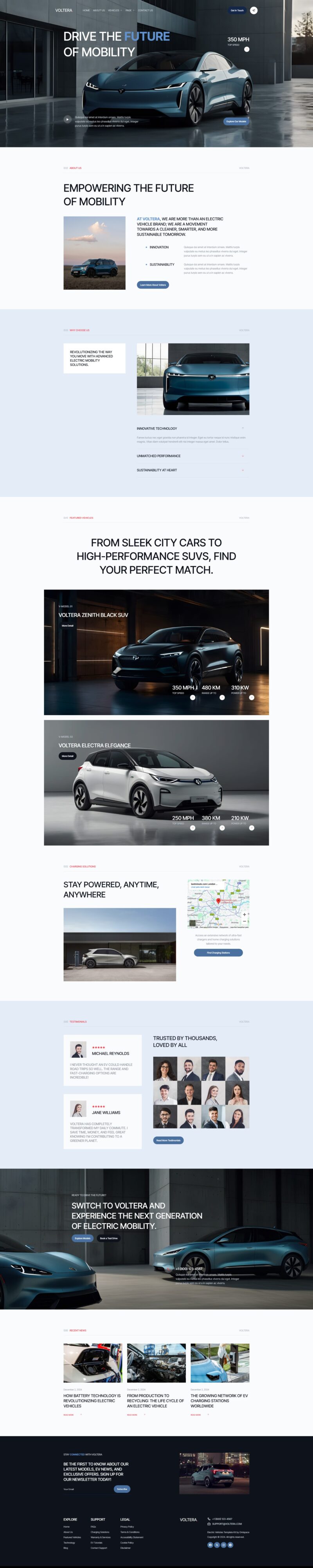 Home — Voltera - Electric Vehicles Elementor Template